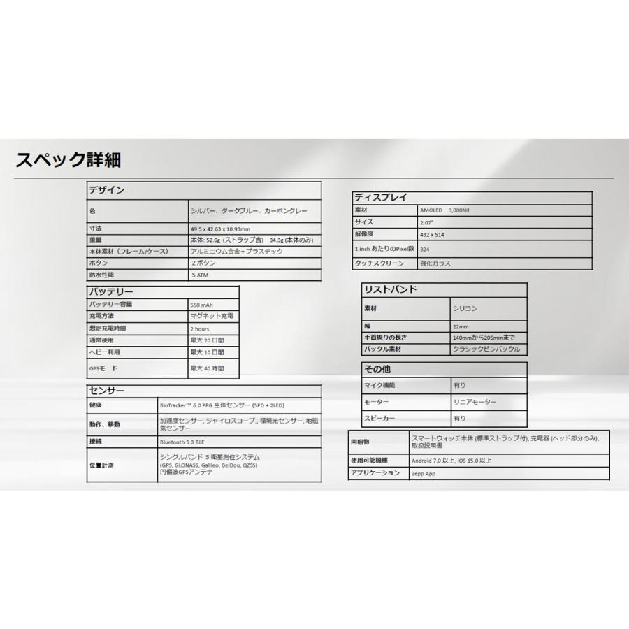 amazfit アマズフィット 【予約】Bip Max 【カーボングレー】 sp170085-C256 ビップマックス スマートウォッチの画像