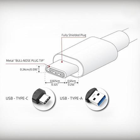 SAEC サエクコマース SUPRA USB 3.2ケーブル Type A-C 0.5m 高品質SUPER HIGH SPEED 対応USBケーブル