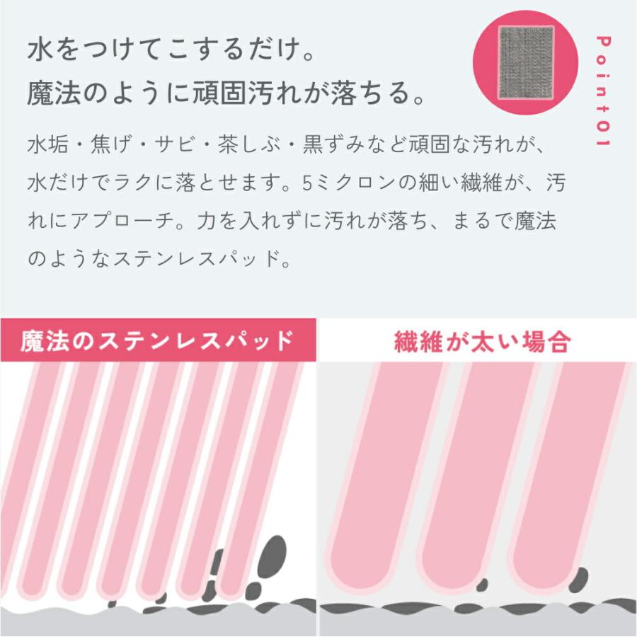 お風呂の鏡専用クリーナー付き 魔法のステンレスパッド YU-07