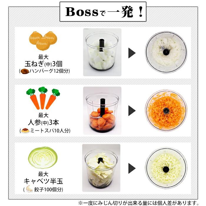 ぶんぶんチョッパー Boss 1.5L BBC-41 大容量 玉ねぎ(中)3個 食洗機