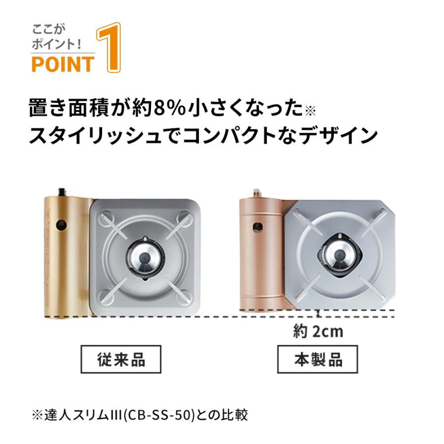 Iwatani イワタニ カセットコンロ 達人スリムプラス ガス3本付き