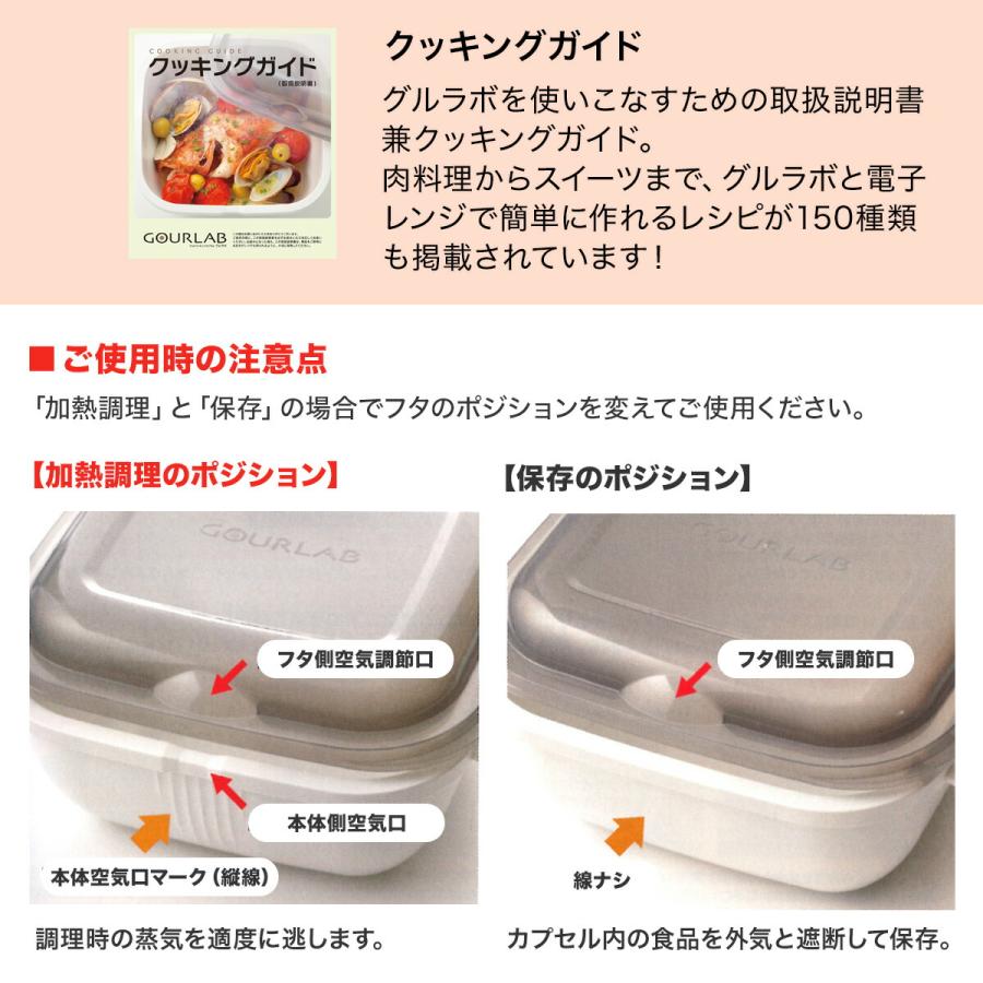 GOURLAB イワタニ グルラボ マルチセット 7点セット Iwatani
