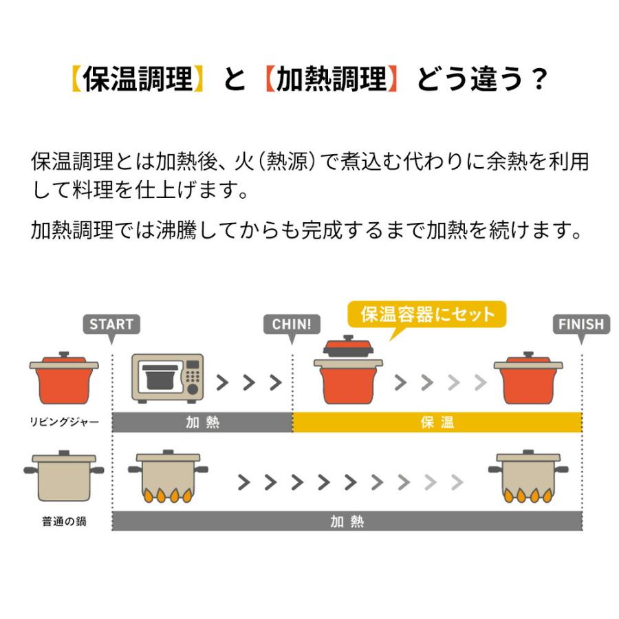 ilma イルマ リビングジャー LIVING JAR レシピ付き ピーコック ilma イルマ リビングジャー LIVING JAR レシピ付き ピーコック