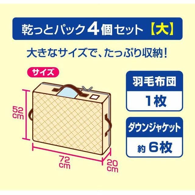 最初の TEIJIN 乾っとパック 防ダニプラス 小サイズ 2個セット ネイビー カビ ダニ アレルギー対策に テイジン ベルオアシス使用 湿気対策  QVC ジャパネット