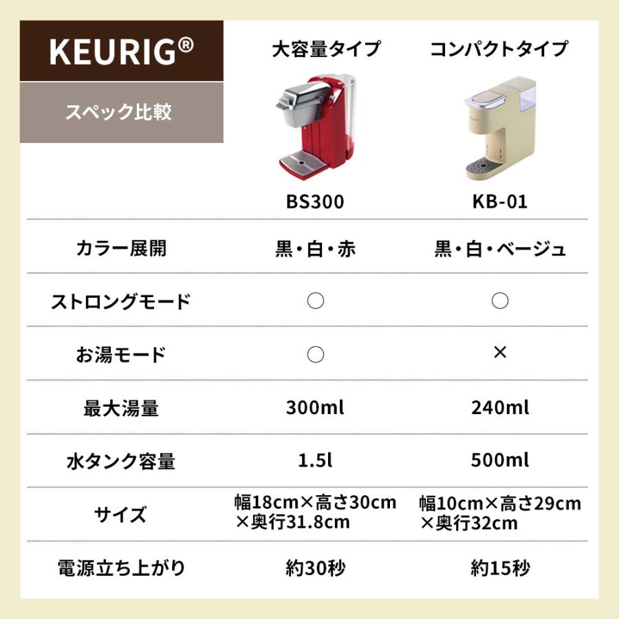 KEURIG カプセル式  コーヒー＆ティーマシン キューリグ KB-01 ストロングモード搭載モデル  コーヒーメーカー  ドリップマシン カプセル式コーヒーマシーン｜murphyshop｜11