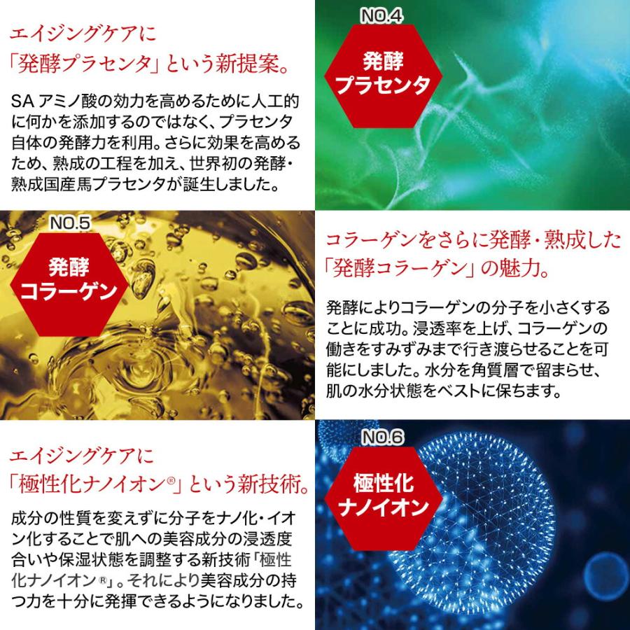 正規品】PCC プレミアムエッセンス GENESIS F6 F VI 110ml+ 正規品】PCC プレミアムエッセンス GENESIS F6 F VI 110ml+