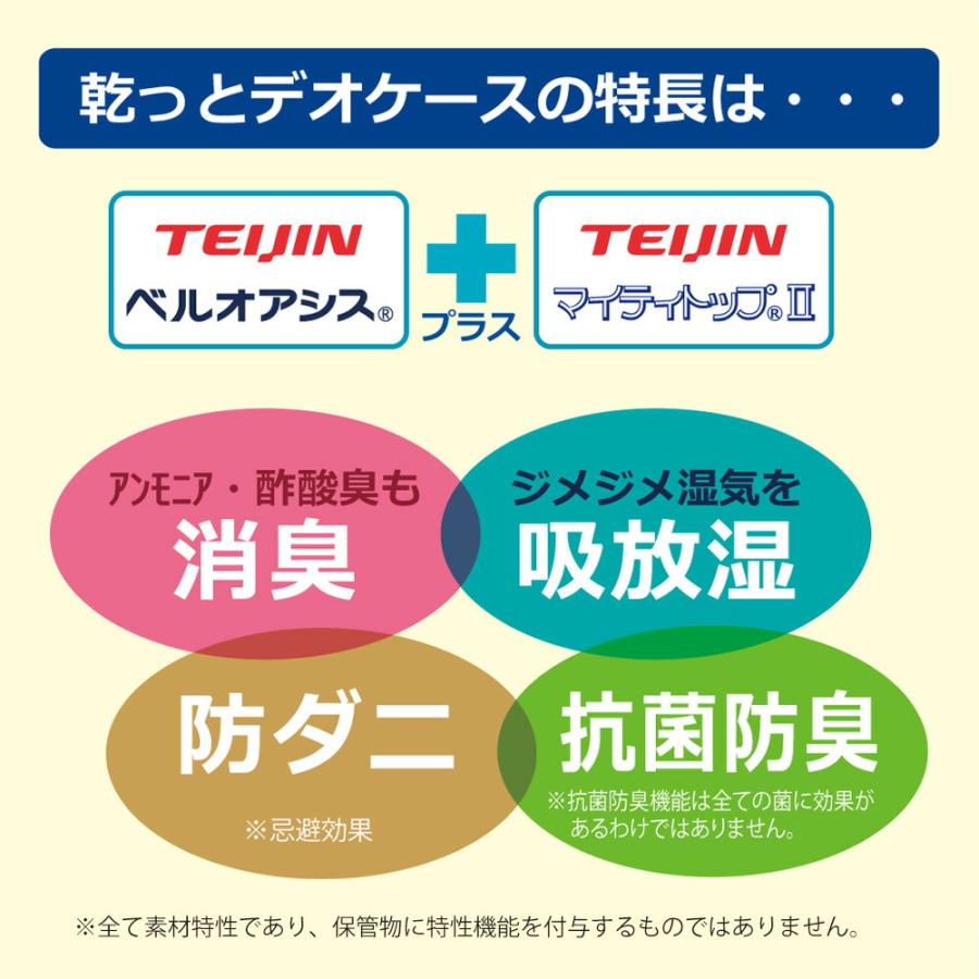 TEIJIN（テイジン） 【大サイズ】TEIJIN 乾っとデオケース プレミアム