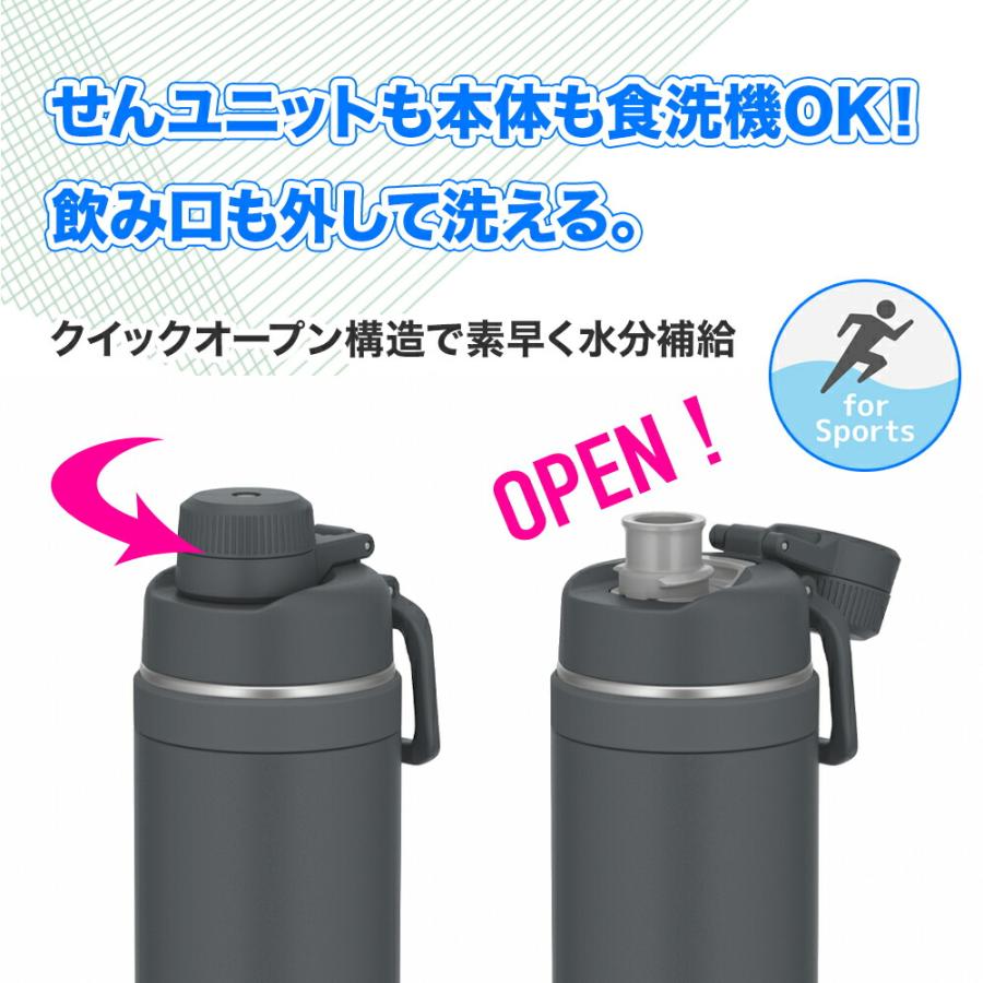 THERMOS（サーモス） 真空断熱スポーツボトル キャリーループ付 FJU
