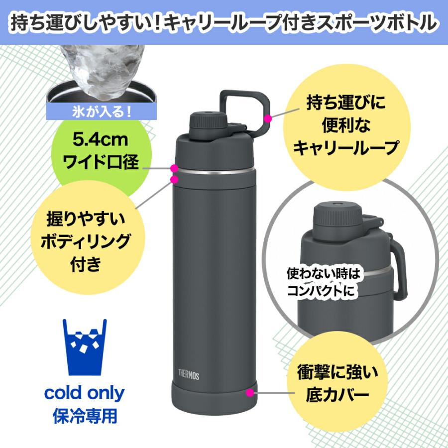 THERMOS（サーモス） 真空断熱スポーツボトル キャリーループ付 FJU
