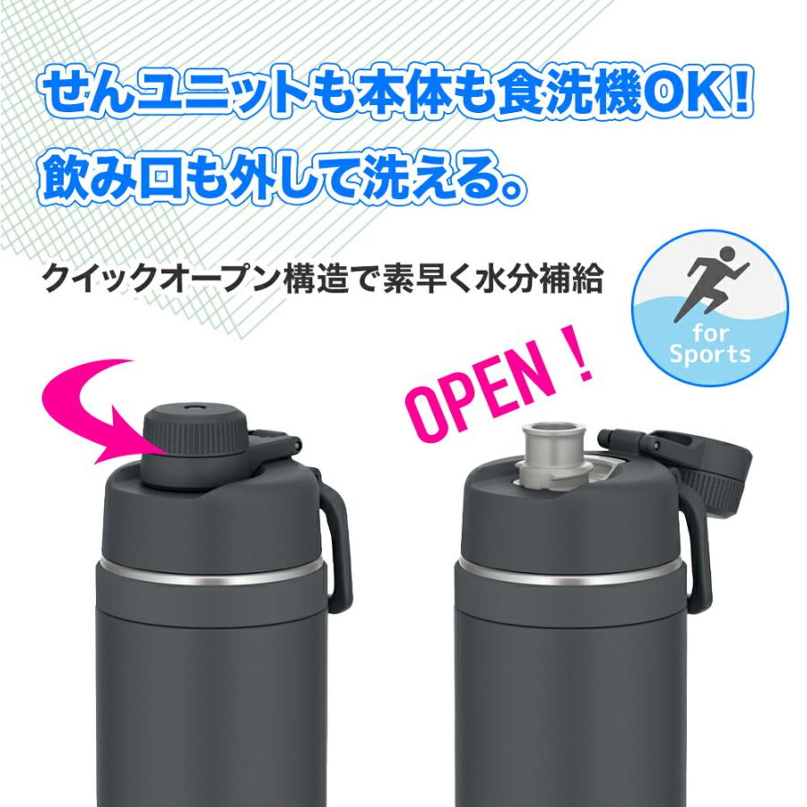 THERMOS（サーモス） 真空断熱スポーツボトル キャリーループ付 FJU