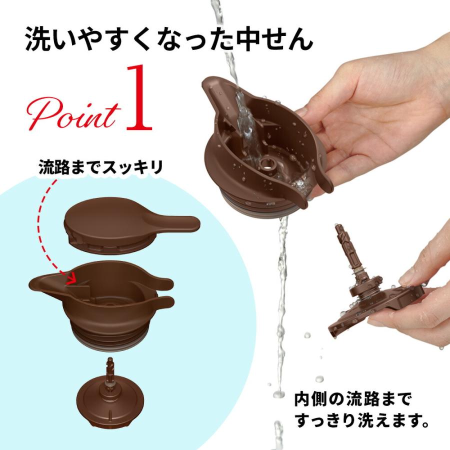 THERMOS（サーモス） ステンレス ポット 2L TTB-2001 THERMOS