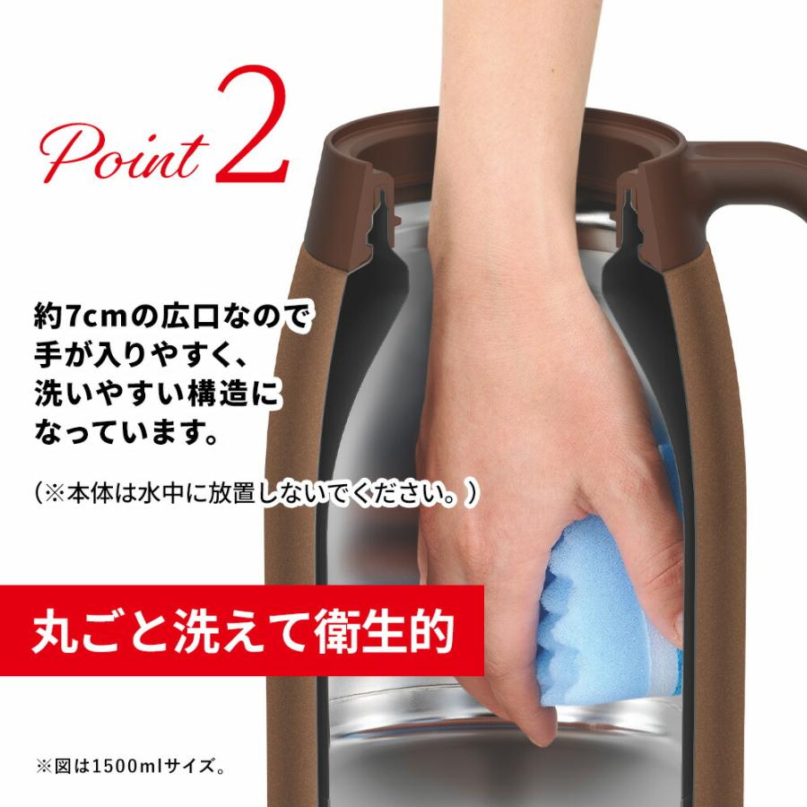 THERMOS（サーモス） ステンレスポット 2L TTB-2001 THERMOS