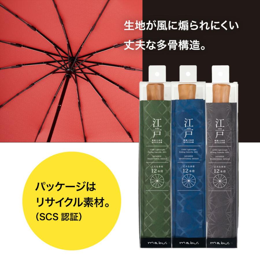 【まみ様】専用・青360g×2袋≪フォロー割特価≫ mabu（マブ） 軽量12本骨 折りたたみ傘 江戸 吉祥柄 袋付き UV 晴雨