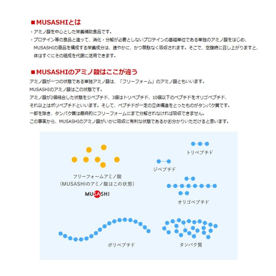 公式 ムサシ MUSASHI サプリ アミノ酸 クン K'UN 45本入×3.6g 11種類の