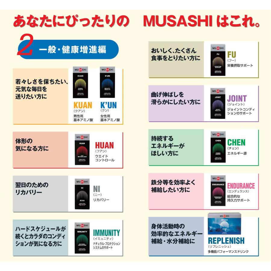 公式 ムサシ MUSASHI 多機能ドリンク リプレニッシュ REPLENISH 30袋