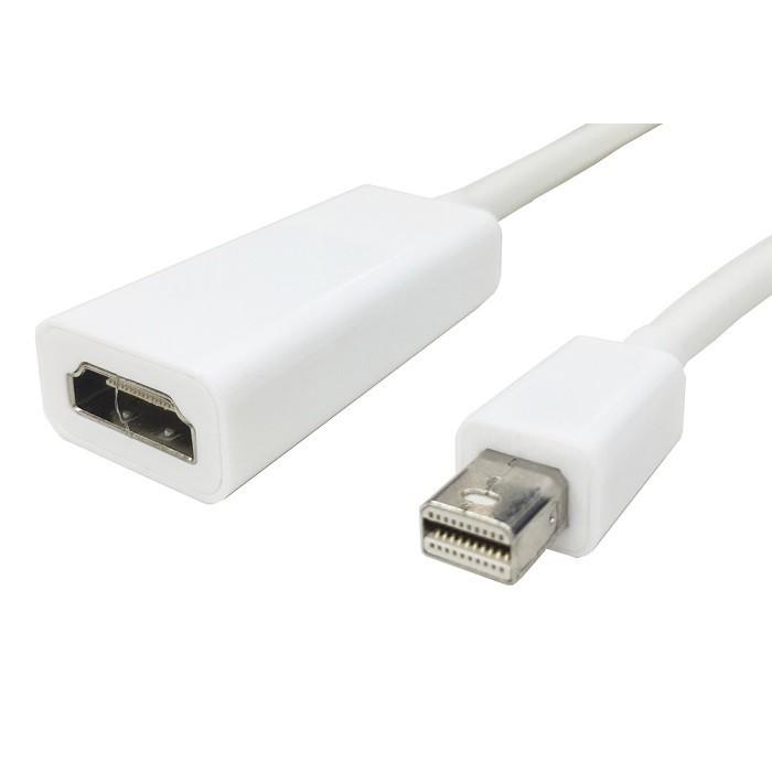 Mini DisplayPort HDMI 変換ケーブル miniDP to HDMI 変換アダプタ Thunderbolt Port