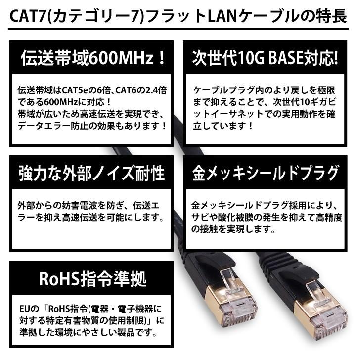 LANケーブル CAT7 15m フラット カテゴリー7 ランケーブル ストレート ツメ折れ防止カバー フラットLANケーブル スーパーフラット|musasinojapan|05
