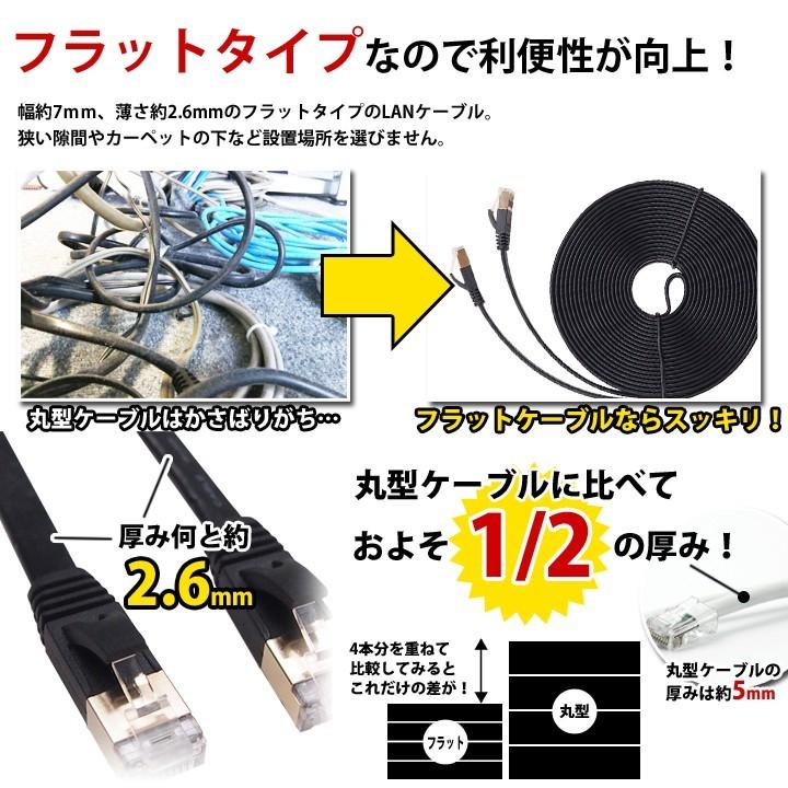 LANケーブル CAT7 15m フラット カテゴリー7 ランケーブル ストレート ツメ折れ防止カバー フラットLANケーブル スーパーフラット|musasinojapan|07