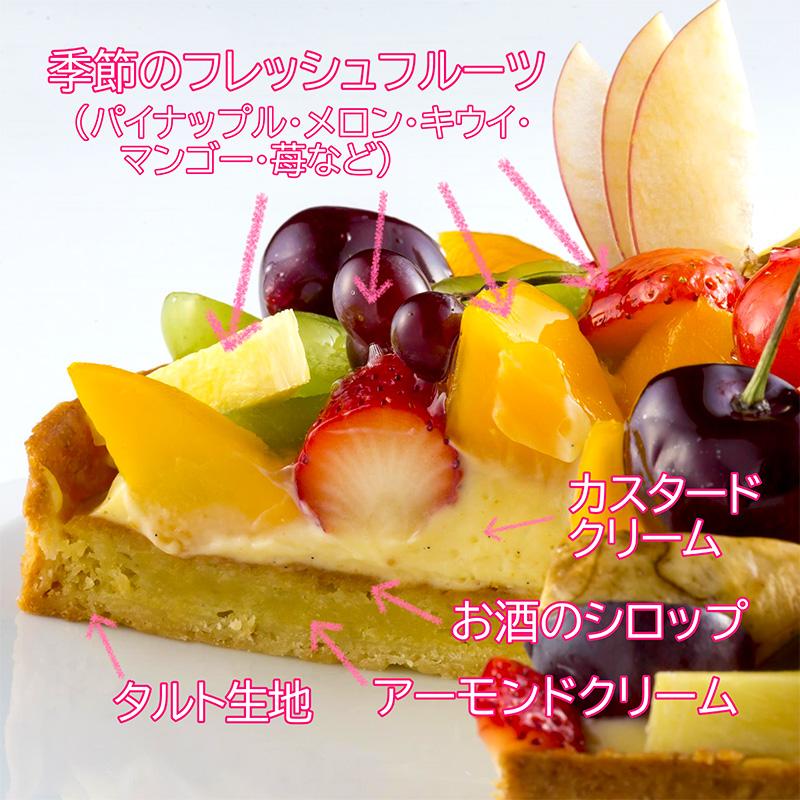 生ケーキ・タルト フルーツのタルト 直径22cm /ミュゼ・ド・ガトー｜musee-de｜03