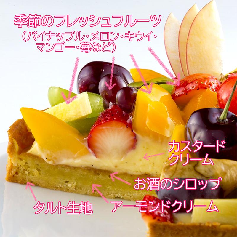 ケーキ・タルト フルーツのタルト 直径22cm /ミュゼ・ド・ガトー