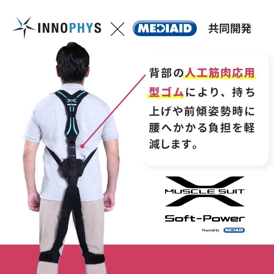 MEDIAID アシストスーツ マッスルスーツ Soft-Power ソフト