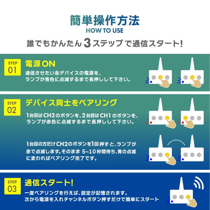 Bb TALKIN (ビービートーキン) アドバンス 本体ユニット 2個 Bb TALKIN (ビービートーキン) アドバンス 本体ユニット 2個