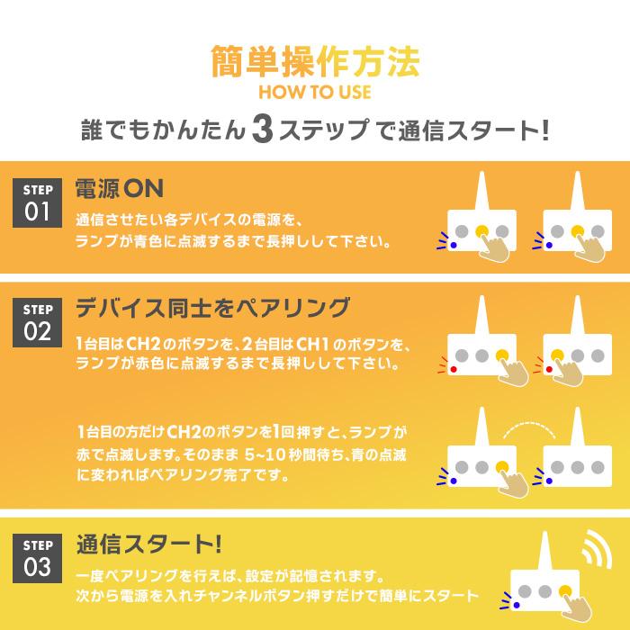 Bb TALKIN (ビービートーキン) Bbt-CS2 建設Aセット BBT-CS2-ASET-2PCS 2セットの画像
