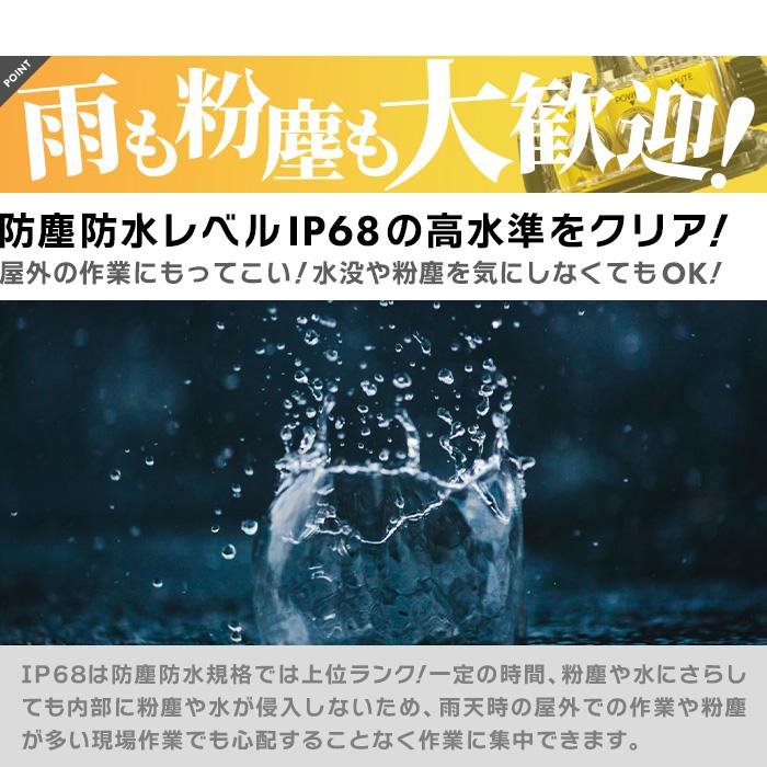 Bb TALKIN (ビービートーキン) Bbt-CS2 建設Aセット BBT-CS2-ASET-3PCS 3セットの画像