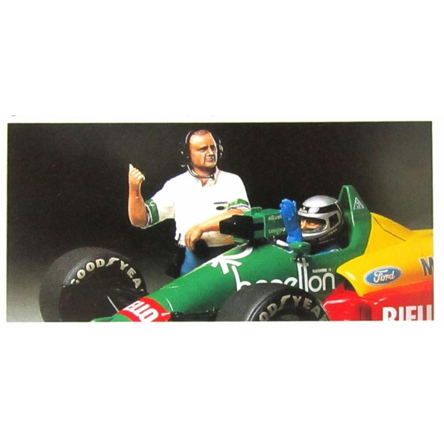 タミヤAP 1/20F1ドライバーセットデカール : ミュージアムコレクション