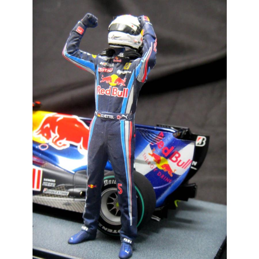 1/20レッドブルRB6 ドライバーデカール : ミュージアムコレクション
