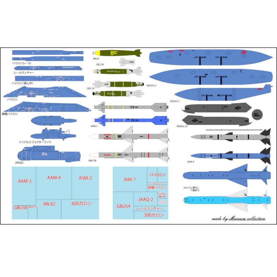 1/24航空自衛隊F2戦闘機 兵装セットデカール : ミュージアム
