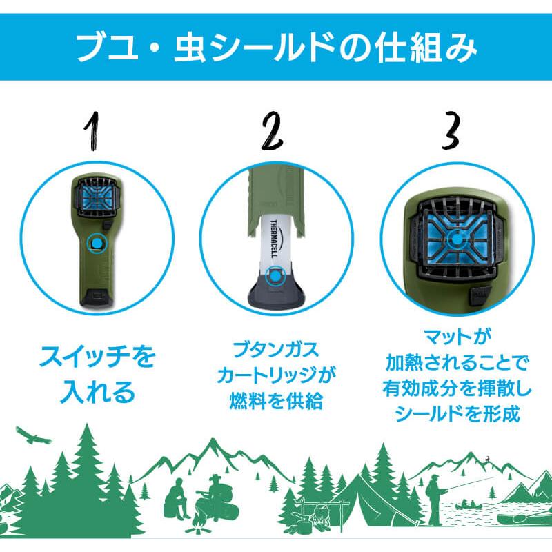 交換用) アウトドア用ブユ・虫シールド 取替セット(12時間) 虫よ 交換用) アウトドア用ブユ・虫シールド 取替セット(12時間) 虫よ