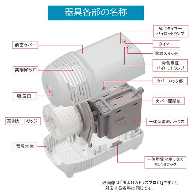 金鳥 蚊に効くカトリスプロ用 (1台セット)電池・カートリッジ付属 蚊撃退 蚊取り イエカ やぶ蚊 殺虫剤 エントランス 設置 送料無料｜mushi-taijistore｜02