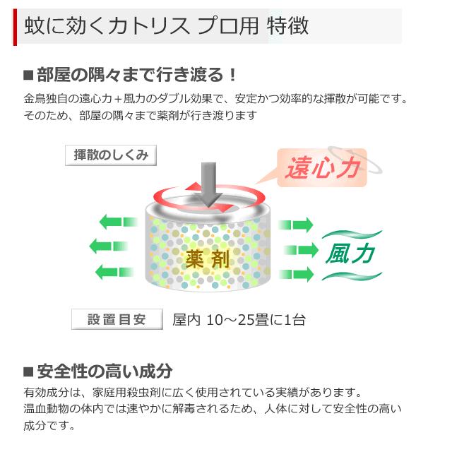 金鳥 蚊に効くカトリスプロ用 取替えカートリッジ (1個) 交換薬剤 蚊駆除 殺虫剤 送料無料｜mushi-taijistore｜03