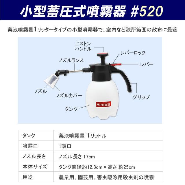 1リッター)ミニサイズ 蓄圧式噴霧器 MODEL#520 (1台) 1リッター 玄関