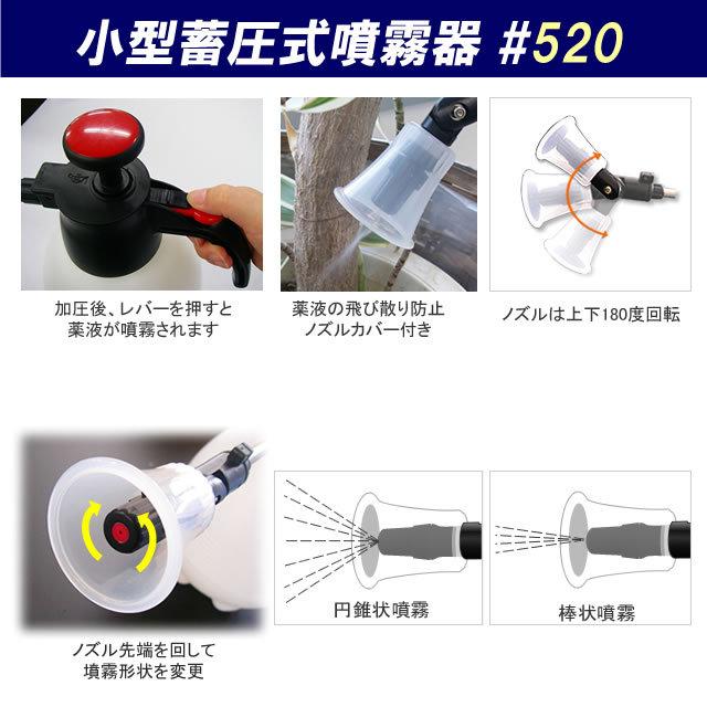 1リッター)ミニサイズ 蓄圧式噴霧器 MODEL#520 (1台) 1リッター 玄関