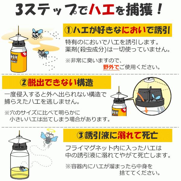 ハエ駆除 退治 ハエ 捕獲器 フライマグネット 1個 誘引剤1個付属 ハエ駆除 屋外用 くさい臭いで誘引 N 虫退治 Com Yahoo ショップ 通販 Yahoo ショッピング