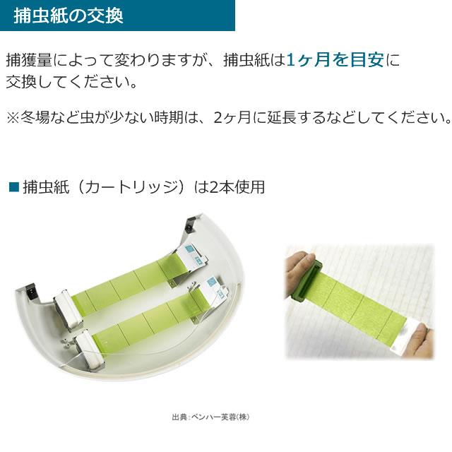ケース)捕虫紙S-8 交換用カートリッジ ムシポンポケット2・3 ケース)捕虫紙S-8 交換用カートリッジ ムシポンポケット2・3