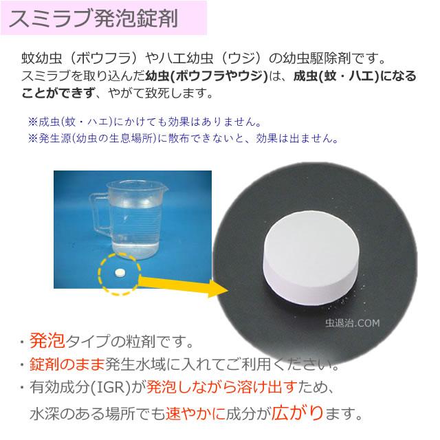 (2袋セット)ボウフラ駆除 スミラブ発泡錠剤「SES」1g×50錠 2袋(計100錠) 第2類医薬品/蚊の幼虫 ボウフラ 発生源から蚊退治 錠剤 投げ込みやすい チカイエカ対策｜mushi-taijistore｜03