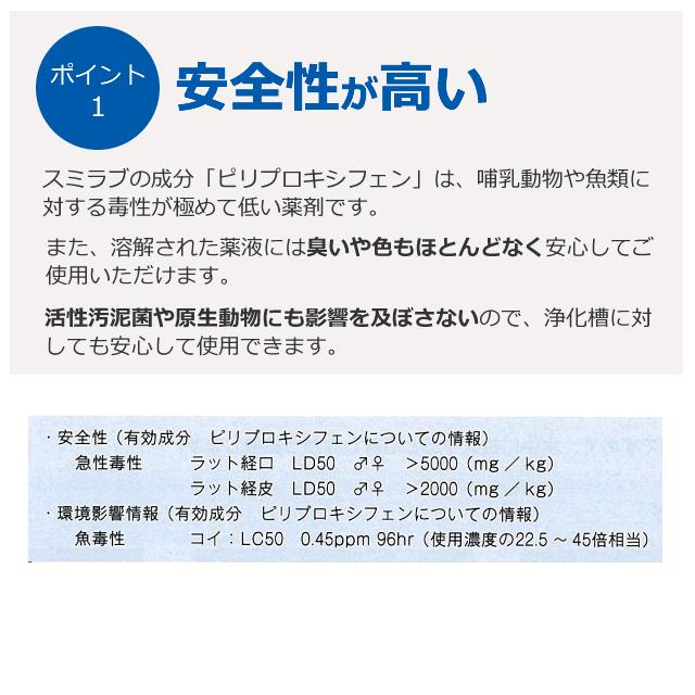 (2袋セット)ボウフラ駆除 スミラブ発泡錠剤「SES」1g×50錠 2袋(計100錠) 第2類医薬品/蚊の幼虫 ボウフラ 発生源から蚊退治 錠剤 投げ込みやすい チカイエカ対策｜mushi-taijistore｜04