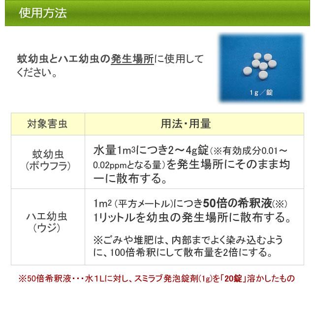 (3袋セット) ボウフラ駆除剤 スミラブ発泡錠剤「SES」1g×50錠 3袋(計150錠) 蚊の幼虫 ボウフラ駆除 発生源から蚊退治 錠剤 投げ込みやすい チカイエカ｜mushi-taijistore｜06