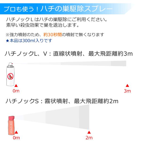 住化エンバイロメンタルサイエンス ハチの巣駆除 ハチノックV
