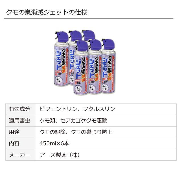 小分け6本入/クモの巣消滅ジェット 450ml×6本セット アース製薬 小分け6本入/クモの巣消滅ジェット 450ml×6本セット アース製薬