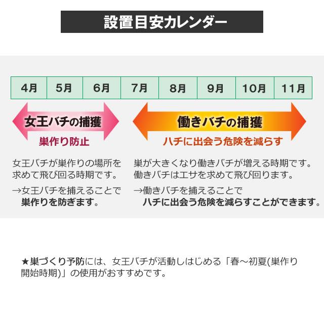 ハチ捕獲器 フマキラー カダン ハチ超激取れ 1箱(2個入) 2セット ハチ捕獲器 フマキラー カダン ハチ超激取れ 1箱(2個入) 2セット