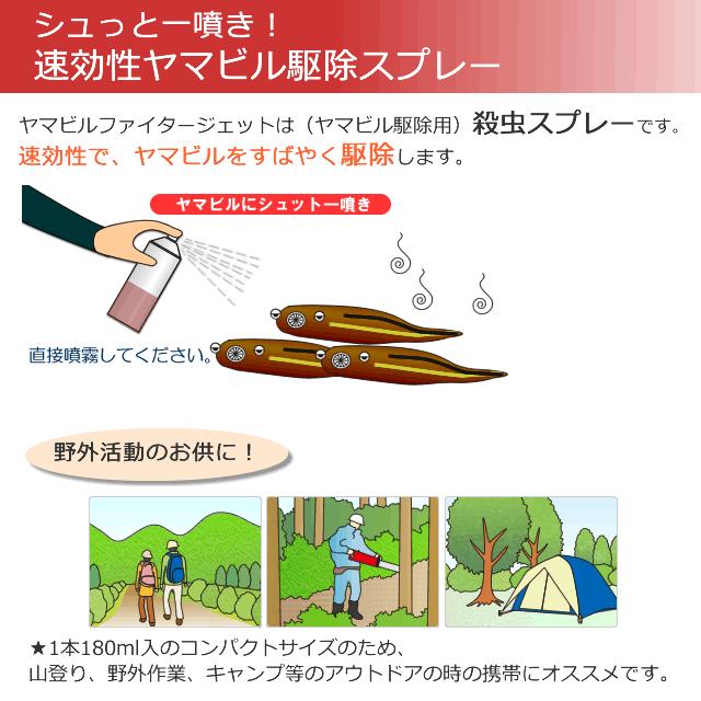 山ヒル ヤマビル駆除剤 ヤマビルファイタージェット 180ml 携帯 山ヒル ヤマビル駆除剤 ヤマビルファイタージェット 180ml 携帯