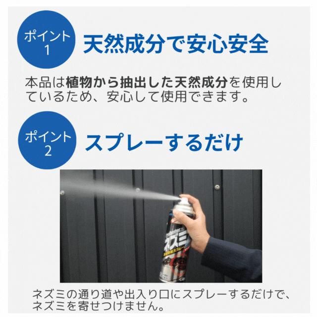 SHIMADA(日用品) ネズミ駆除 ネズミ用忌避スプレー ネズミZ SHIMADA(日用品) ネズミ駆除 ネズミ用忌避スプレー ネズミZ