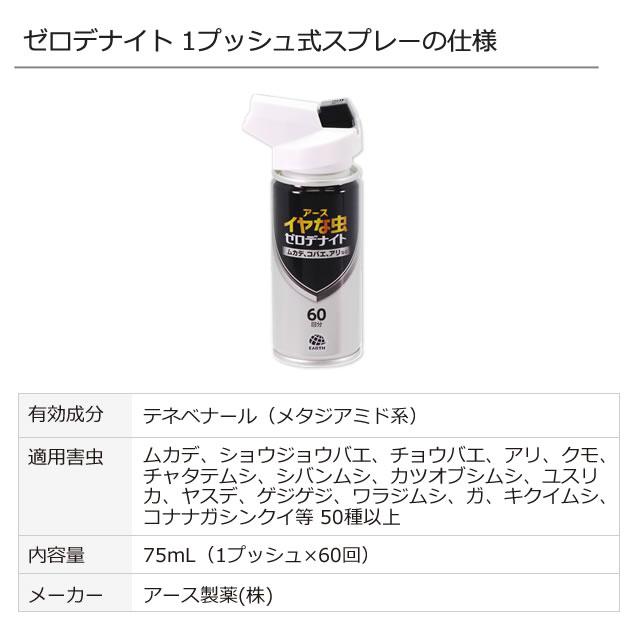 イヤな虫 ゼロデナイト 1プッシュ式スプレー 60回分 カメムシ ムカデ ゲジ メイガ チャタテムシ アリ コバエ 小バエ 室内 殺虫剤 対策 駆除 アース ワンプッシュ｜mushi-taijistore｜03