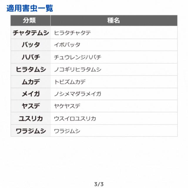 ゼロデナイト ゼロノナイト イヤな虫用 1プッシュ式スプレー 60 ゼロデナイト ゼロノナイト イヤな虫用 1プッシュ式スプレー 60