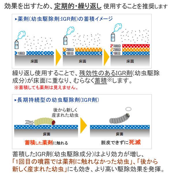 メイガ駆除 シバンムシ駆除に ファーストキルt 300ml プロ 業務用空間殺虫剤 シバンムシ メイガ幼虫 チャタテムシ 発生予防タイプ N 虫退治 Com Yahoo ショップ 通販 Yahoo ショッピング