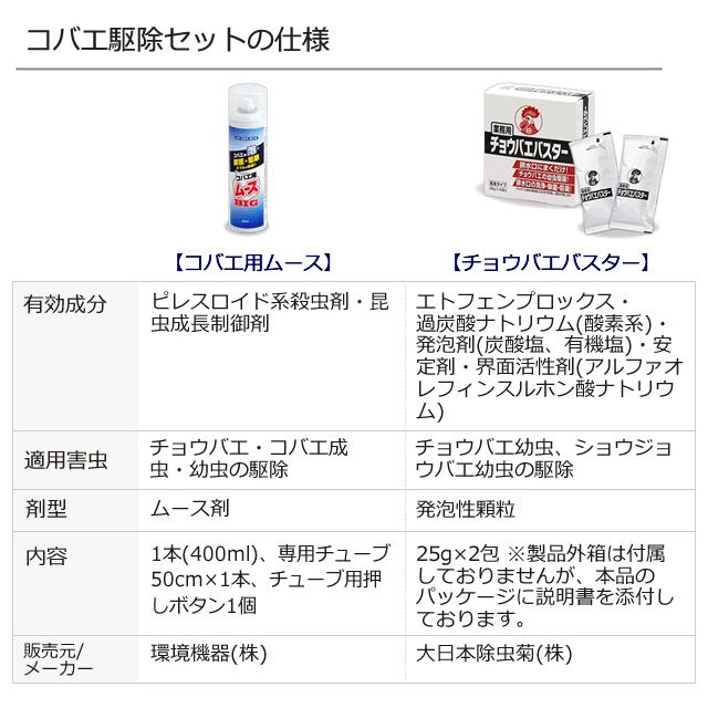 チョウバエ駆除セット/コバエ用ムースBIG 400ml +チョウバエ チョウバエ駆除セット/コバエ用ムースBIG 400ml +チョウバエ